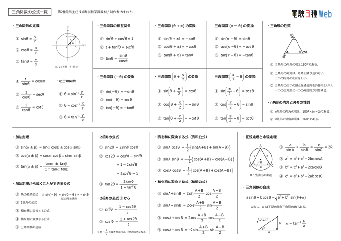 トップ100 中学数学公式集pdf 壁紙おしゃれトイレ