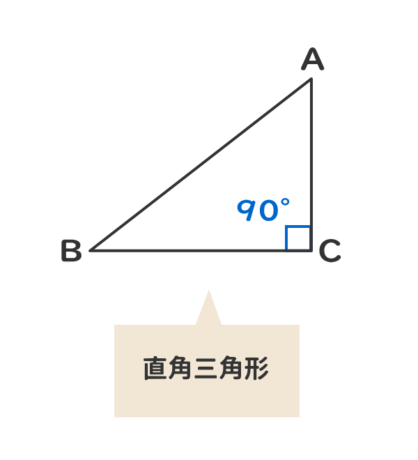 二つの特別な直角三角形の角度と辺の長さの比の関係を暗記しよう 電験3種web