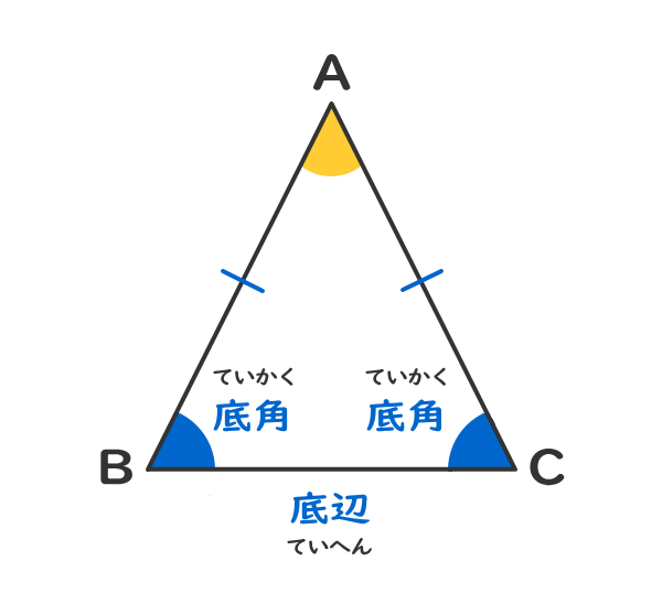 三角形の種類を判定しよう 電験3種web